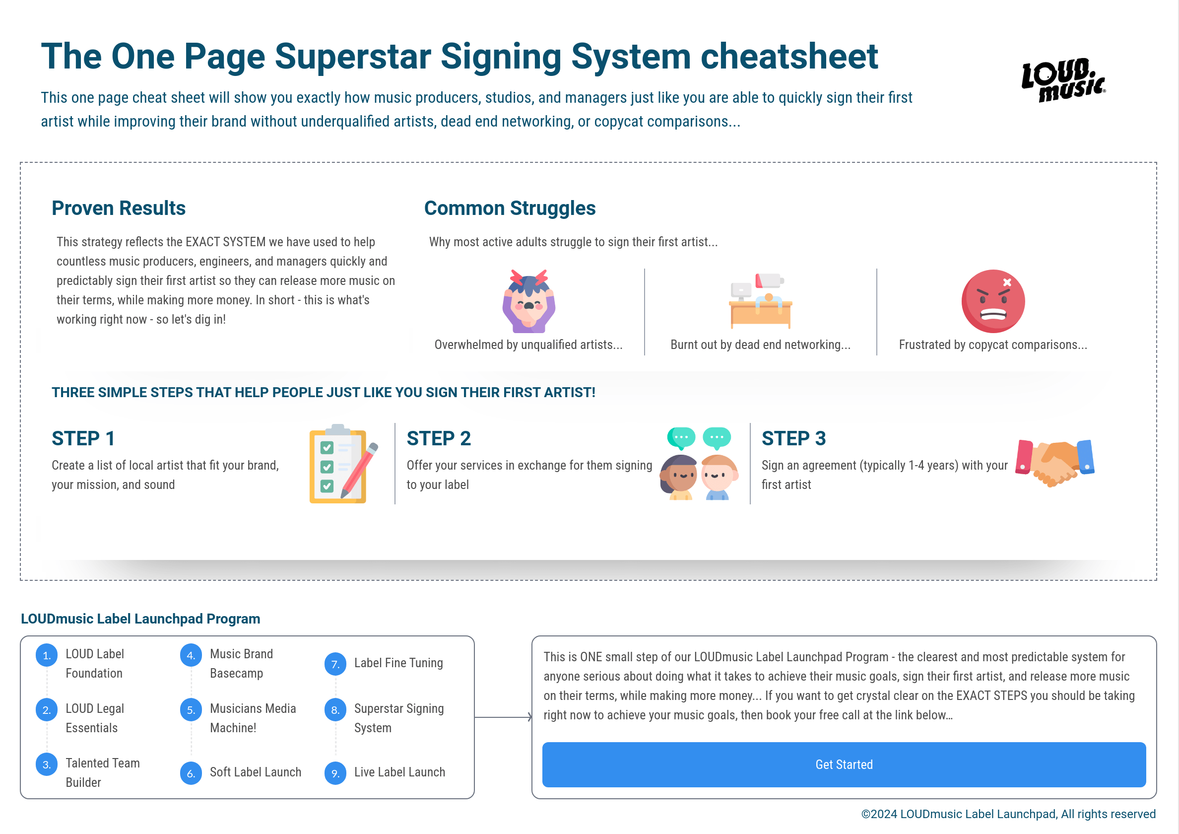 Superstar Signing System 1 LOUDmusic