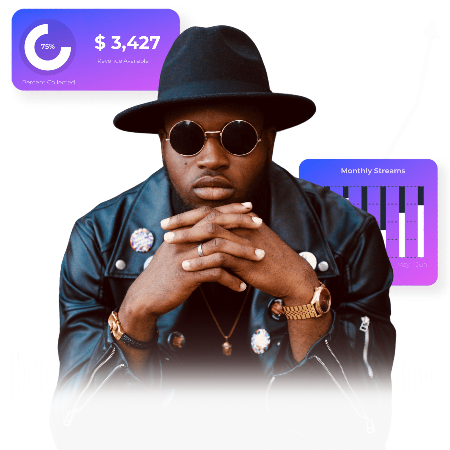 18k Monthly Revenue 5 1536x1536 2 2 LOUDmusic